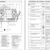 Dynapac CC722 CC722C Operation Manual PDF 2