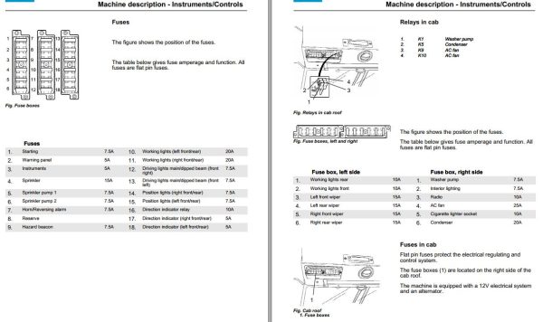 Dynapac CS1400 CS1400N Operation Maintenance Manual PDF 2