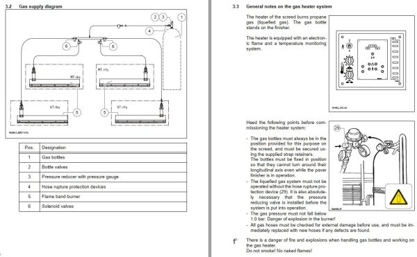 Dynapac EB34 Operation Maintenance Manual PDF 2