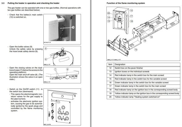 Dynapac EB45 Operation Manual PDF 2