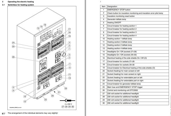 Dynapac EB50E EB75E Operation Manual PDF 2