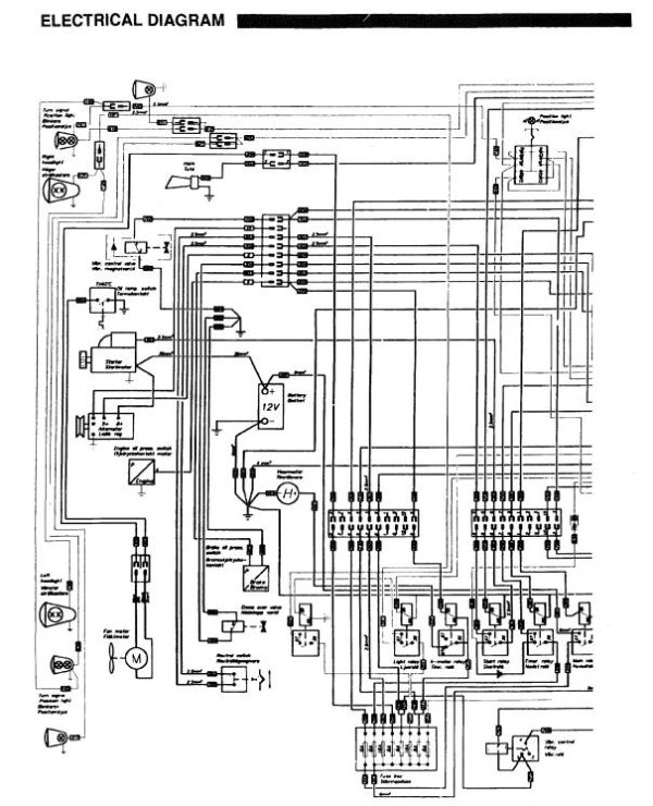 Dynapac LA75 LA90 Operation Maintenance Manual PDF 2