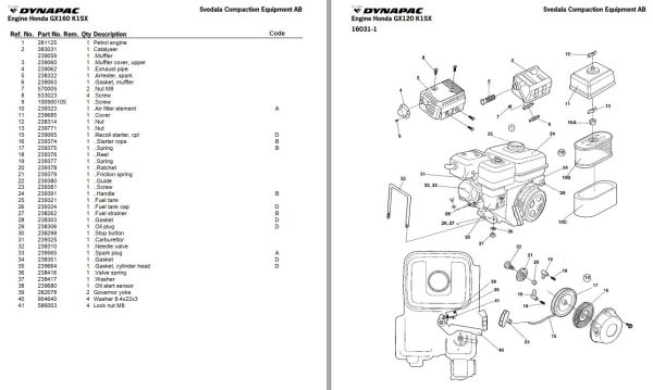 Dynapac Light LF3820 LF3820A Parts Catalog PDF 2