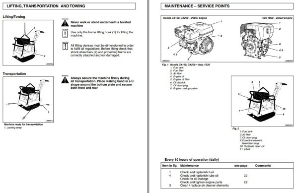 Dynapac Light LG140 LG160 LG200 Operation Maintenance Manual PDF 2