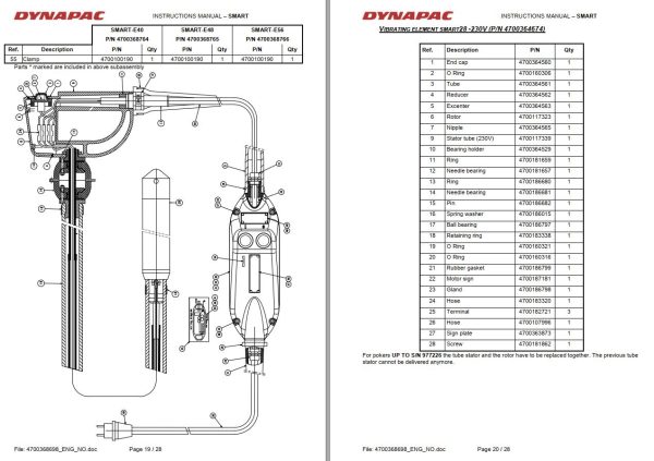 Dynapac Poker With Built in Frequency Converter SMART Instruction Spare Parts Catalogue 1
