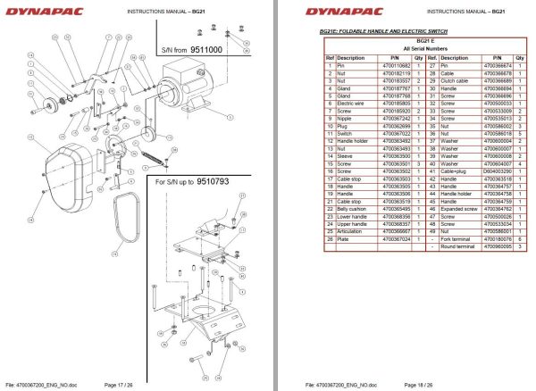 Dynapac Power Float BG21 to BG76HTH Instruction Spare Parts Catalogue 1