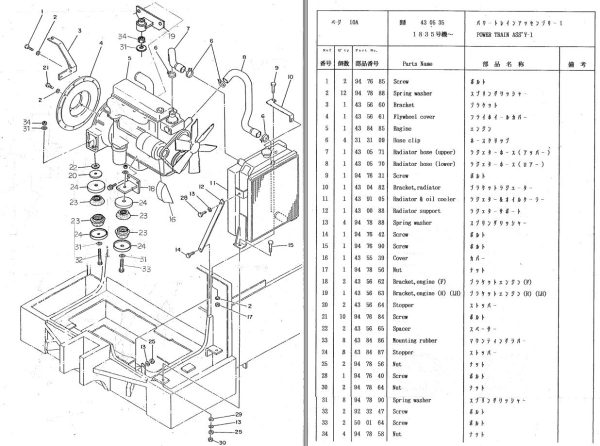 Dynapac RS120 RS120 C Parts Catalogue PDF 2