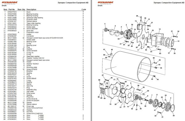 Dynapac Roller CA134D Parts Manual PDF 2