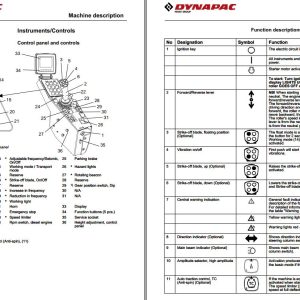 Dynapac Roller Ca1500 Ca1800 Operation Maintenance Manual Pdf 2