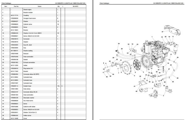 Dynapac Roller CA1500 Parts Catalogue PDF 2