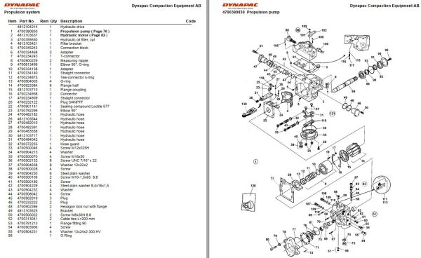 Dynapac Roller CA250iSTD Parts Manual PDF 2