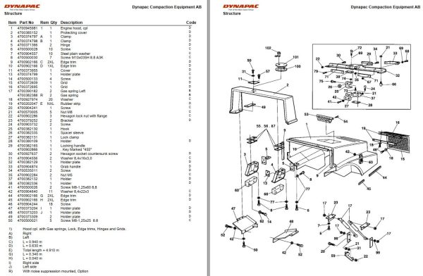 Dynapac Roller CA260PD II Parts Manual PDF 2