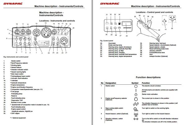 Dynapac Roller CA262 Operation Maintenance Manual PDF 2