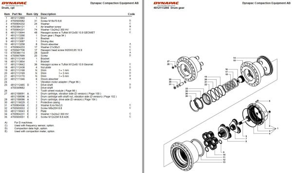 Dynapac Roller CA2800 Parts Manual PDF 2