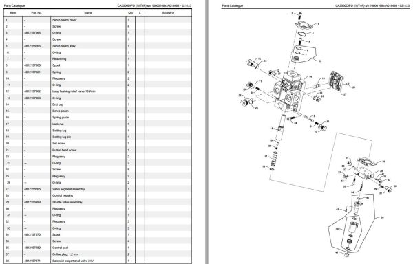 Dynapac Roller CA3500 Parts Manual PDF 2