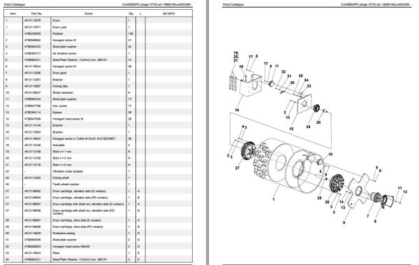 Dynapac Roller CA4000 Parts Catalogue PDF 2