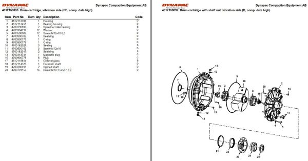 Dynapac Roller CA4600 Parts Manual PDF 2