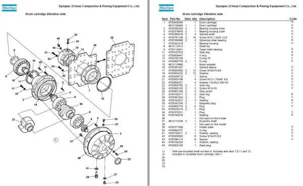 Dynapac Roller CA510D Parts Manual PDF 2