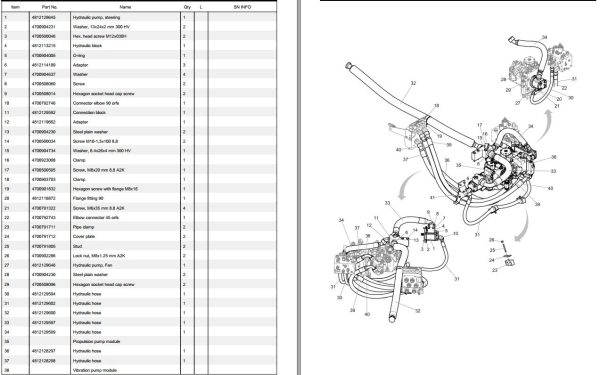Dynapac Roller CA6000 Parts Catalogue PDF 2
