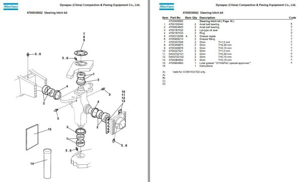 Dynapac Roller CA610PD Parts Manual PDF 2
