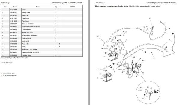 Dynapac Roller CA6500 Parts Manual PDF 2