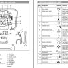 Dynapac Roller CC100 Operation Manual PDF 2