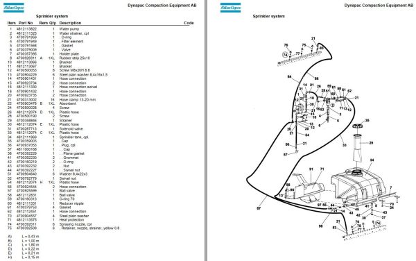 Dynapac Roller CC1100 PLUS Parts Manual PDF 2