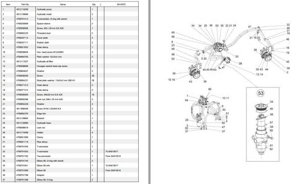 Dynapac Roller CC1100CC Parts Manual PDF 2