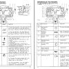 Dynapac Roller CC21 Operation Maintenance Manual PDF 2