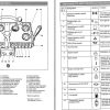 Dynapac Roller CC211 CC221 Operation Manual PDF 2