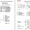 Dynapac Roller CC322 Operation Maintenance Manual PDF 2