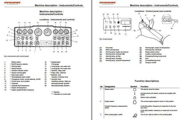 Dynapac Roller CC322 Operation Maintenance Manual PDF 2