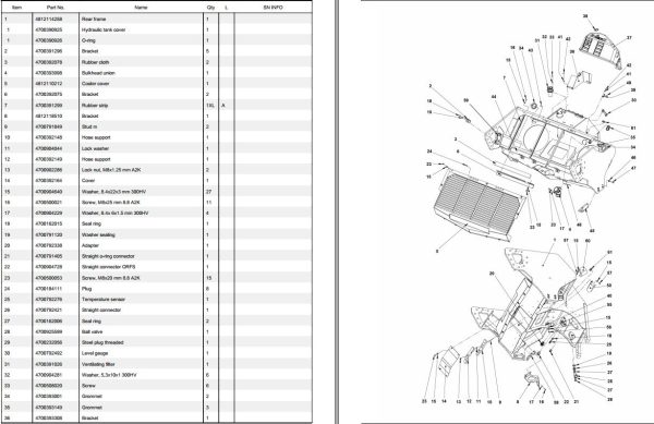 Dynapac Roller CC3300 Parts Catalogue PDF 2