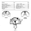 Dynapac Roller CC50 II Operation Manual PDF 1