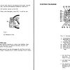 Dynapac Roller CC50 II Operation Manual PDF 2