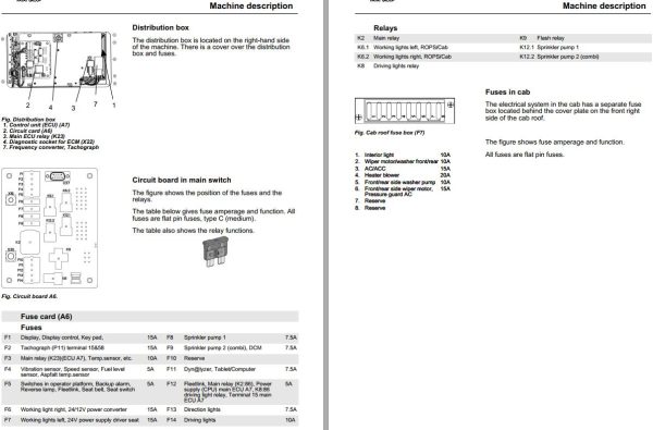 Dynapac Roller CO4200VI Operation Maintenance Manual PDF 2