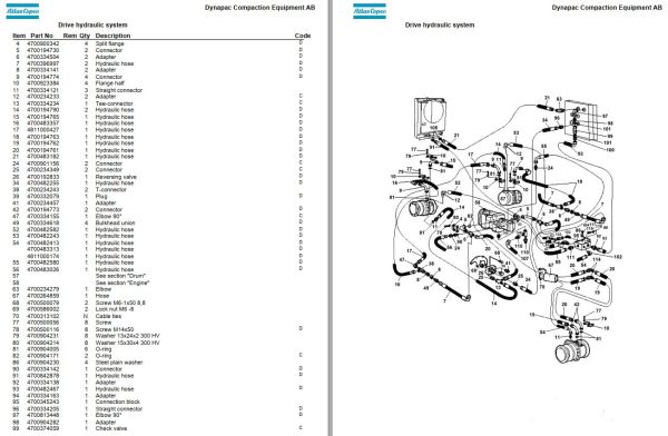 Dynapac Roller CS1400 CA1400N Parts Manual PDF 2