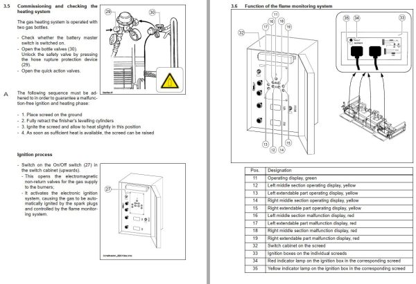 Dynapac VB5100T VB6000TV Operation Maintenance Manual PDF 2