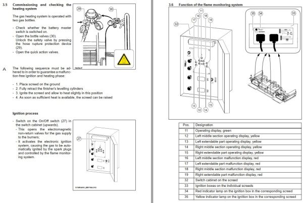 Dynapac VB510T VB600TV Operation Maintenance Manual PDF 2 1