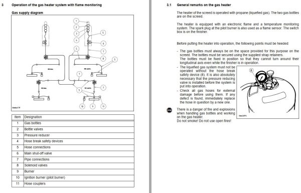 Dynapac VB850T VB850TV Operation Manual PDF 2