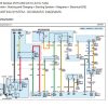 Genesis GV70 2023 Electrical Wiring Diagrams 2