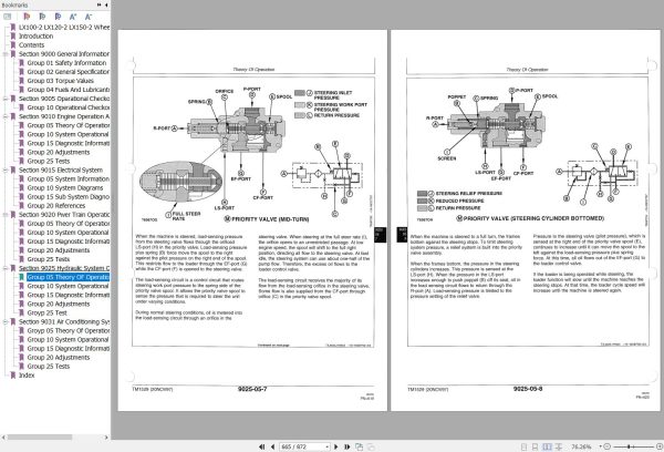 Hitachi Wheel Loader LX100 2 Technical Manual T482E 02 1 1