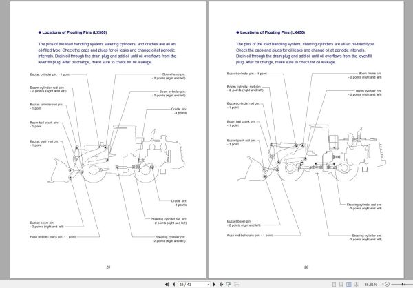Hitachi Wheel Loader LX110 7 to LX450 7 Product Information 1