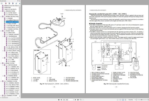 Hitachi Wheel Loader LX130 7 Technical Manual 1