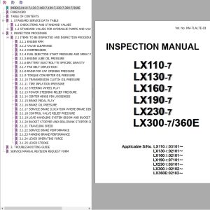 Hitachi Wheel Loader LX160 7 Inspection Manual KM TLAL7E 03