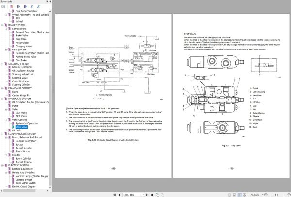 Hitachi Wheel Loader LX160 7 Training Text 1