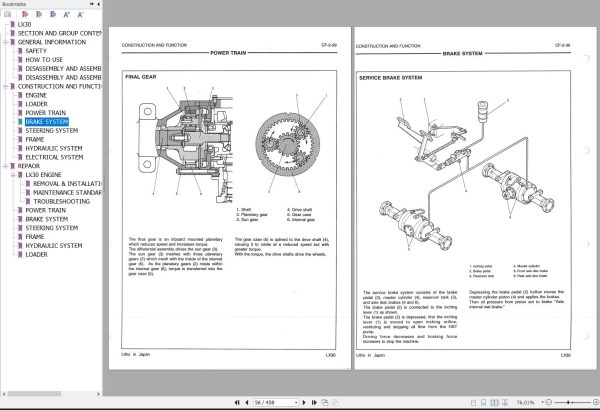 Hitachi Wheel Loader LX30 Workshop Manual KM114 00 1