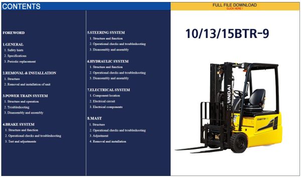 Hyundai Forklift Trucks Operator Manual PDF Updated 05.2024 Offline 3
