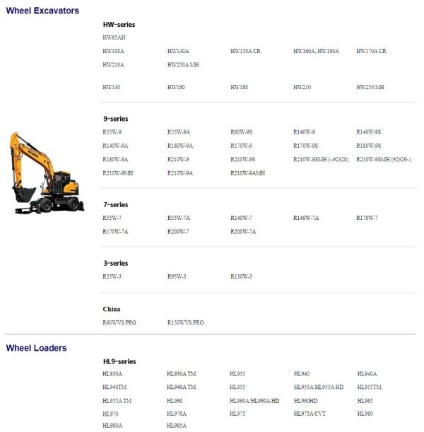 Hyundai Heavy Equipment PDF 05.2024 Operator Manual 1