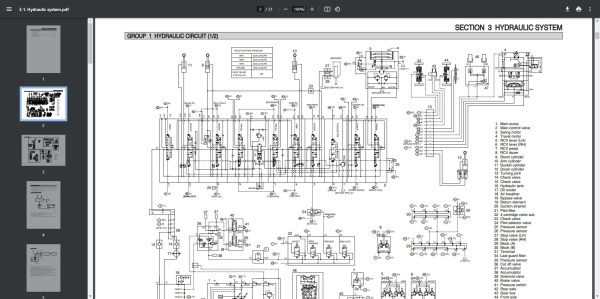Hyundai Heavy Equipment Service Manual PDF Updated 05.2024 Offline 4